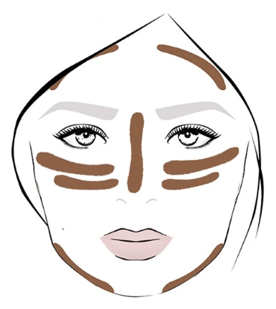 Contouring And Highlighting Chart · How To Create A Tan Or Contour